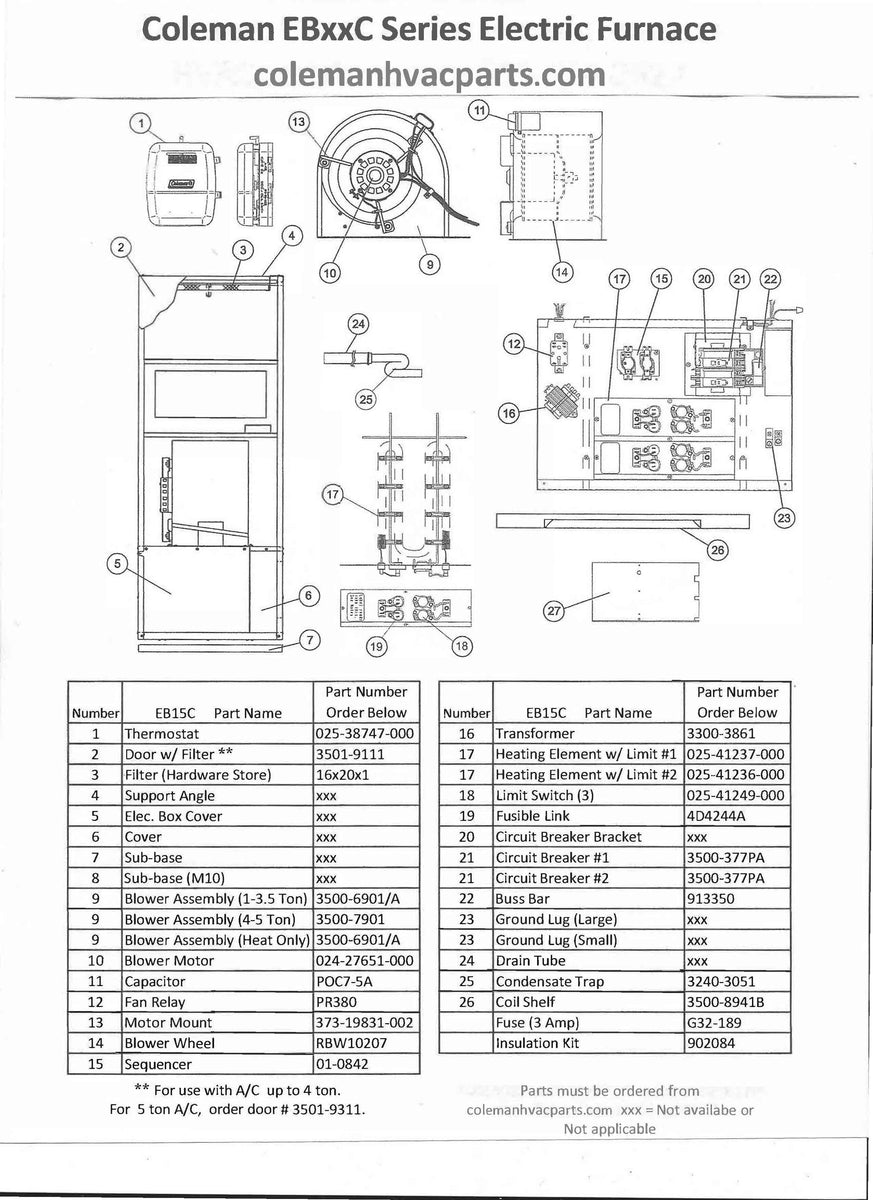EB15C Coleman Electric Furnace Parts Tagged "Manual" HVACpartstore