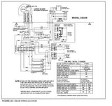 EBXXB Series Coleman Electric Furnace Manual, Wire Diagram & Helpful User Guide (Download)