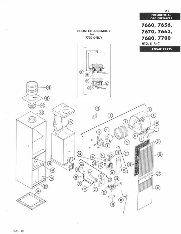 Ensuring the Safe Operation of Coleman Presidential Furnace Parts