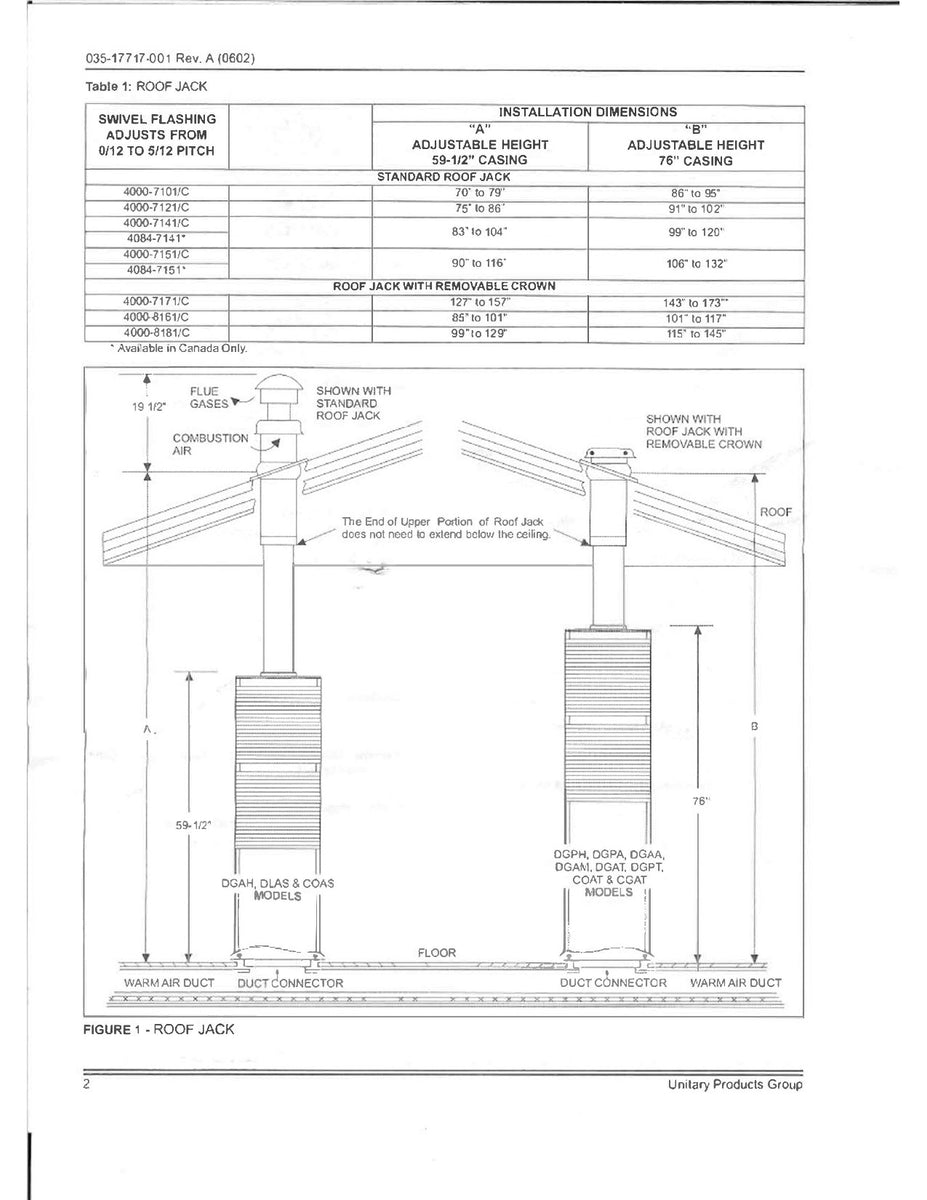 Roof Jack Coleman furnaces HVACpartstore