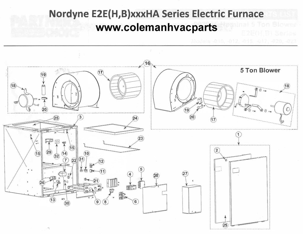 Electric Furnaces – Tyree Parts and Hardware