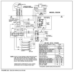EBXXB Series Coleman Electric Furnace Manual, Wire Diagram User Guid