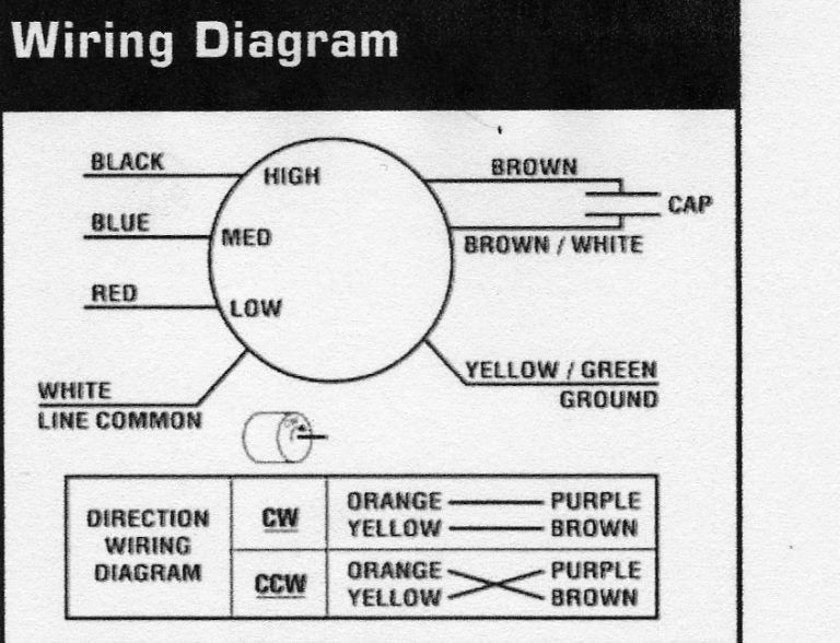 Wiring Diagram For Blower Motor Lennox Furnace Wiring Diagram